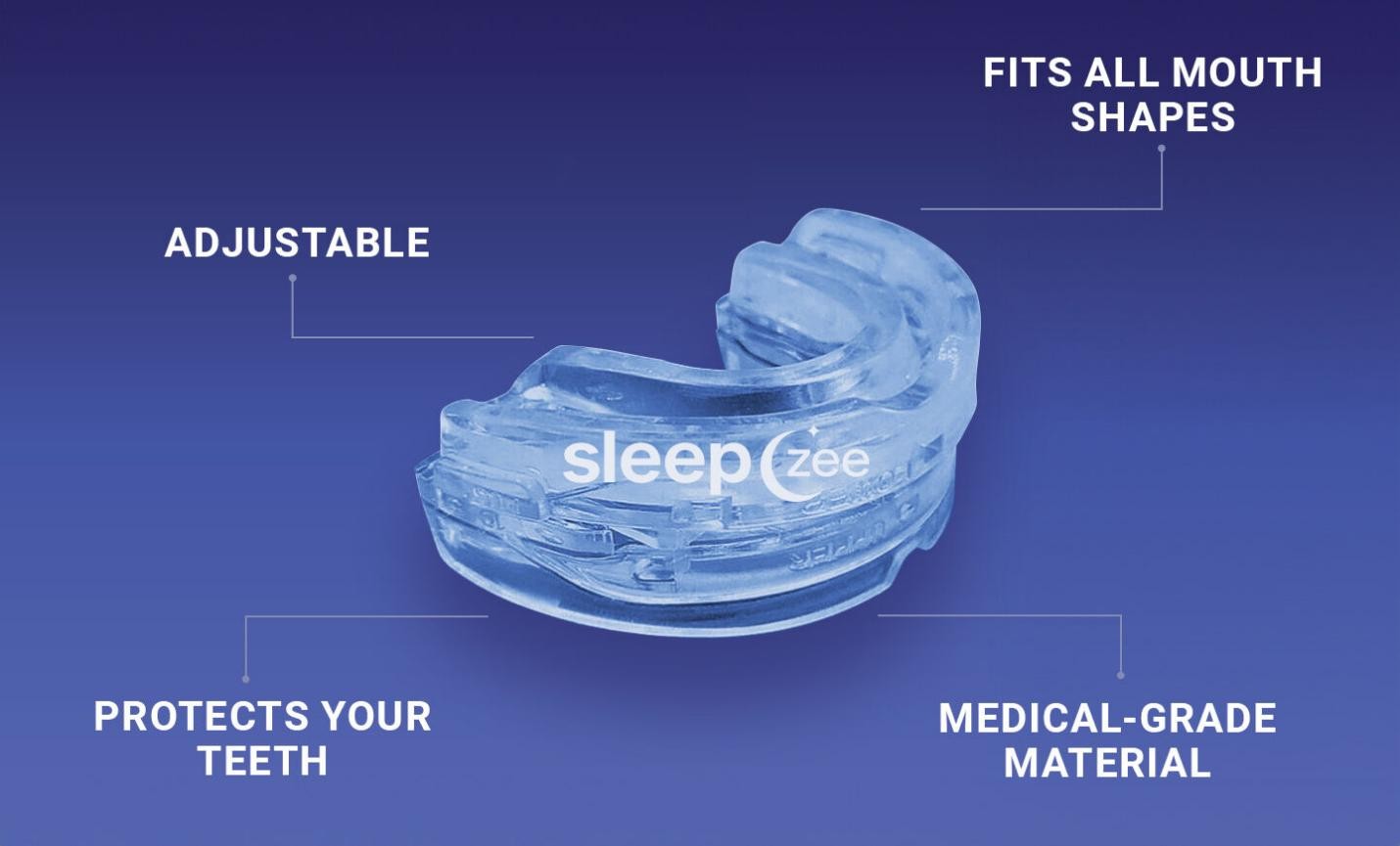 Supplied SleepZee product feature graphic showing adjustment and material claims